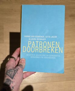 Patronen doorbreken